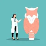 What Thyroid Medications Are Used for Lupus?