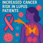 Lupus and Cancer: Lupus Encyclopedia
