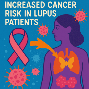 Lupus and cancer image of a woman with cancer cells internal organs and a cancer support ribbon