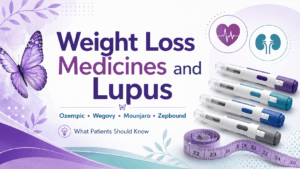 Ozempic, Wegovy, Mounjaro, and Zepbound for weight loss in lupus, shown with GLP-1 injection pens, lupus butterfly, heart and kidney icons, and measuring tape.
